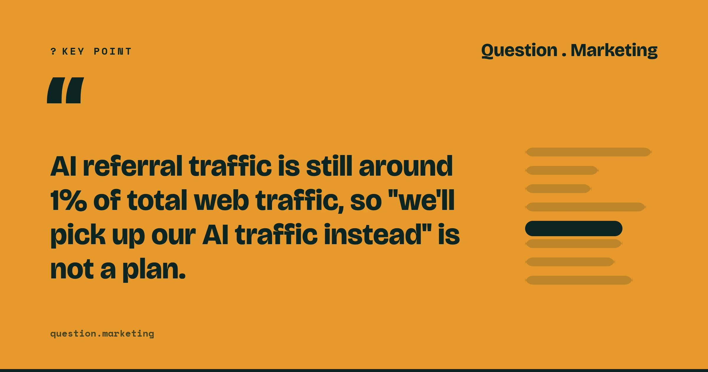 Key point: AI referral traffic is still around 1% of total web traffic, so "we'll pick up our AI traffic instead" is not a plan.